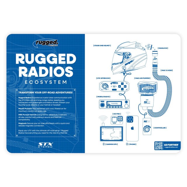 Photo of Rugged Radios Counter Mat by Rugged Radios - Premium for UTVs / Side by Sides