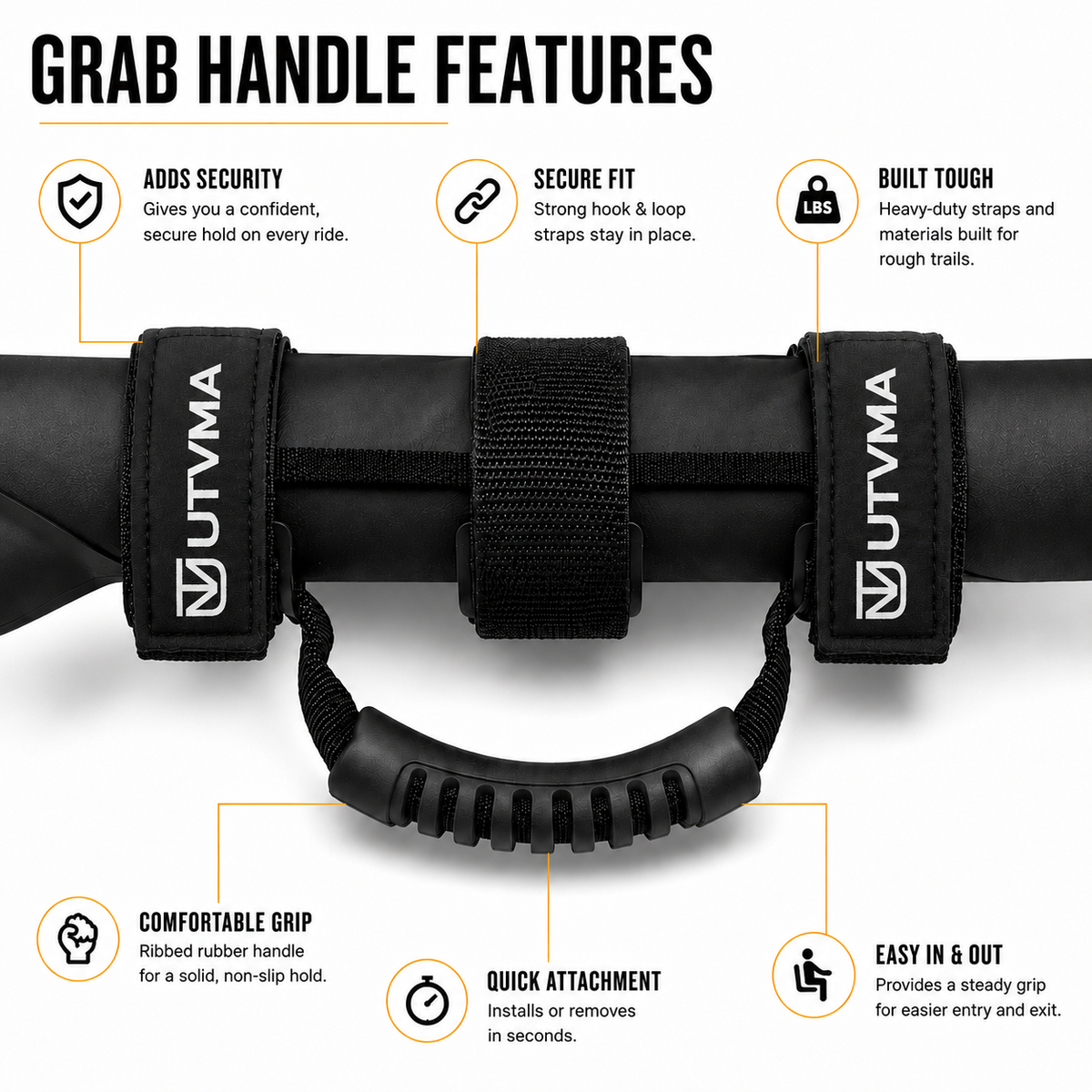 Grab Handles