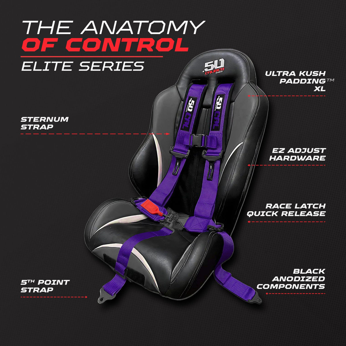 50 Caliber Racing Violent Purple 5-point Elite EZ-Adjust race-latch harness shown on a seat with buckle and adjuster callouts