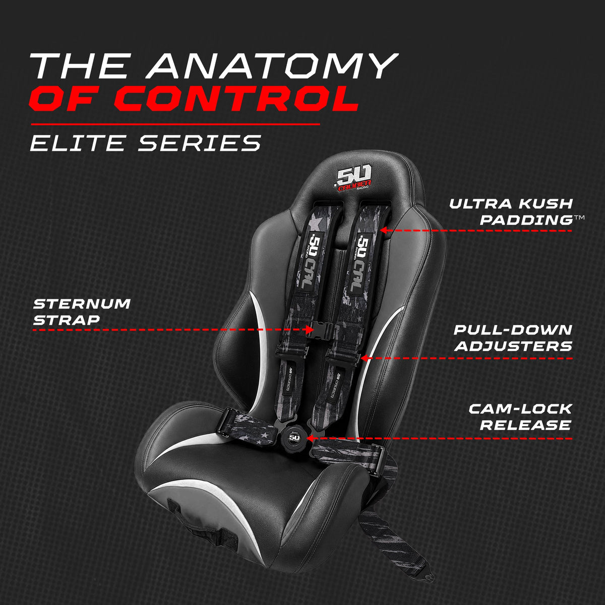 Elite Camlock 4/5-Point UTV Harness