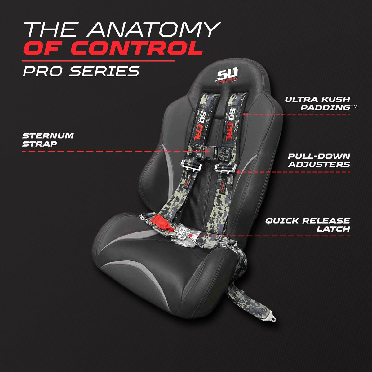 Pro Series 3" 4-Point Race-Latch UTV Harness