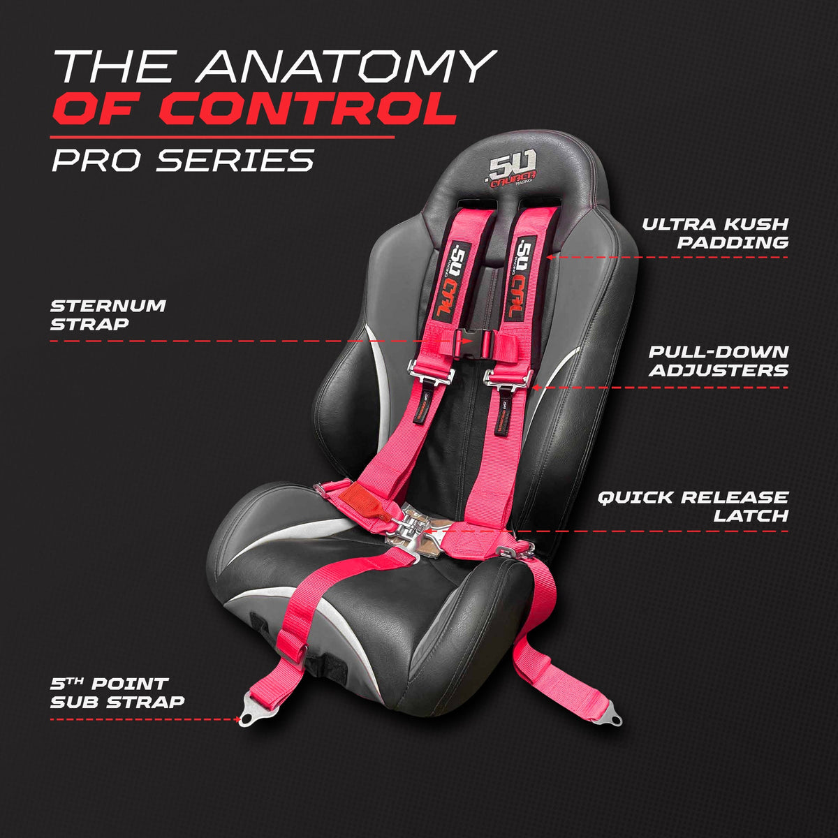 Pro Series 3" 5-Point Race-Latch UTV Harness - product image 22