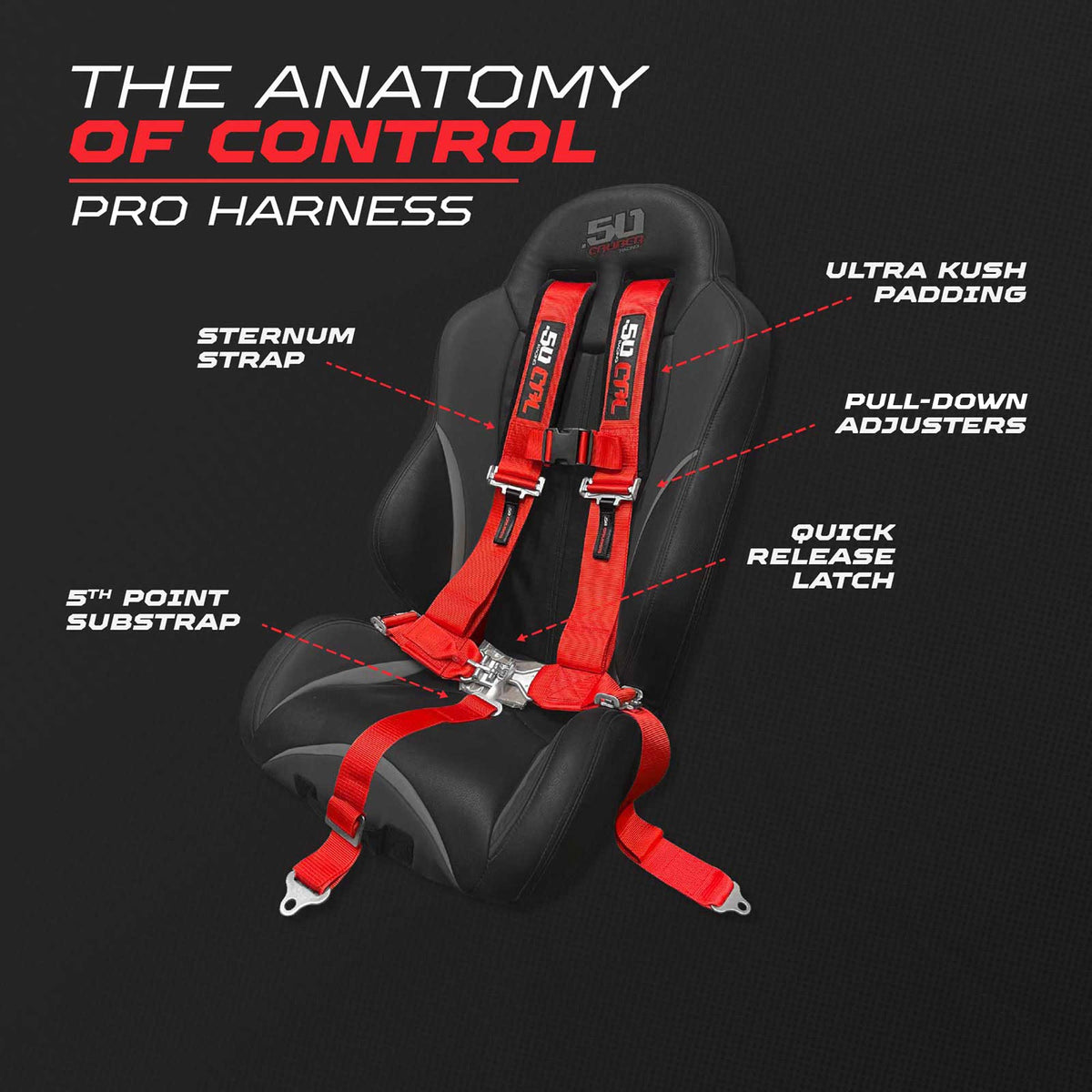 50 Caliber Racing 2" 5-Point UTV Harness with Anti-Submarine Strap