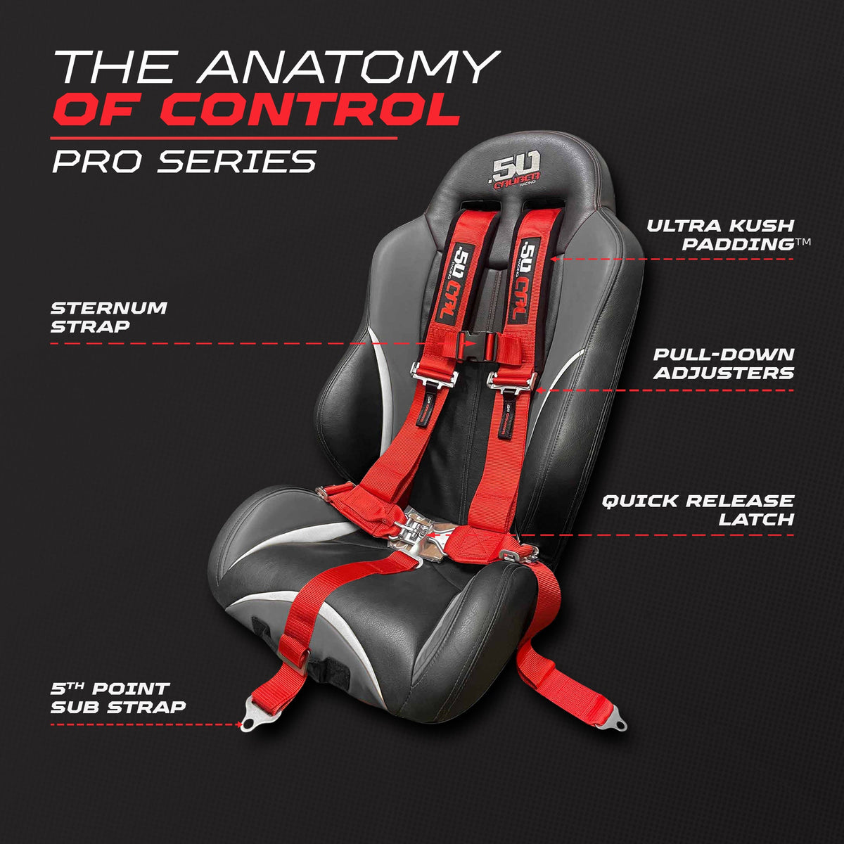 Pro Series 3" 5-Point Race-Latch UTV Harness