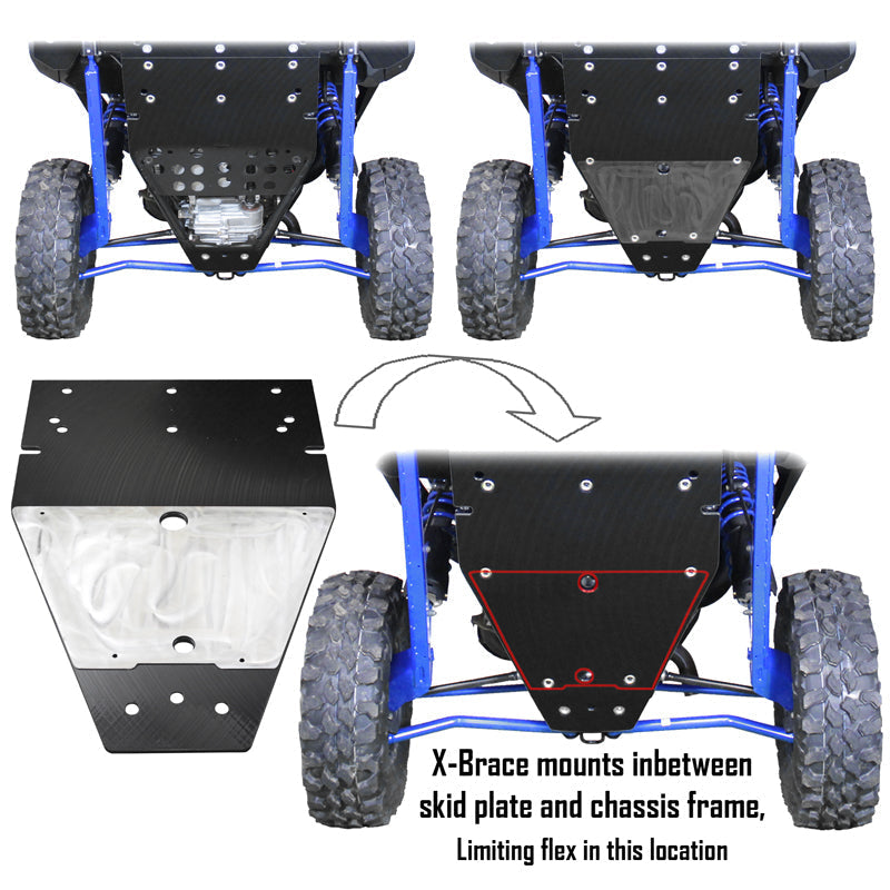 Photo of Polaris RZR Turbo R X-Brace for UHMW Skid Plate by Factory UTV - Premium X-Brace for UTVs / Side by Sides
