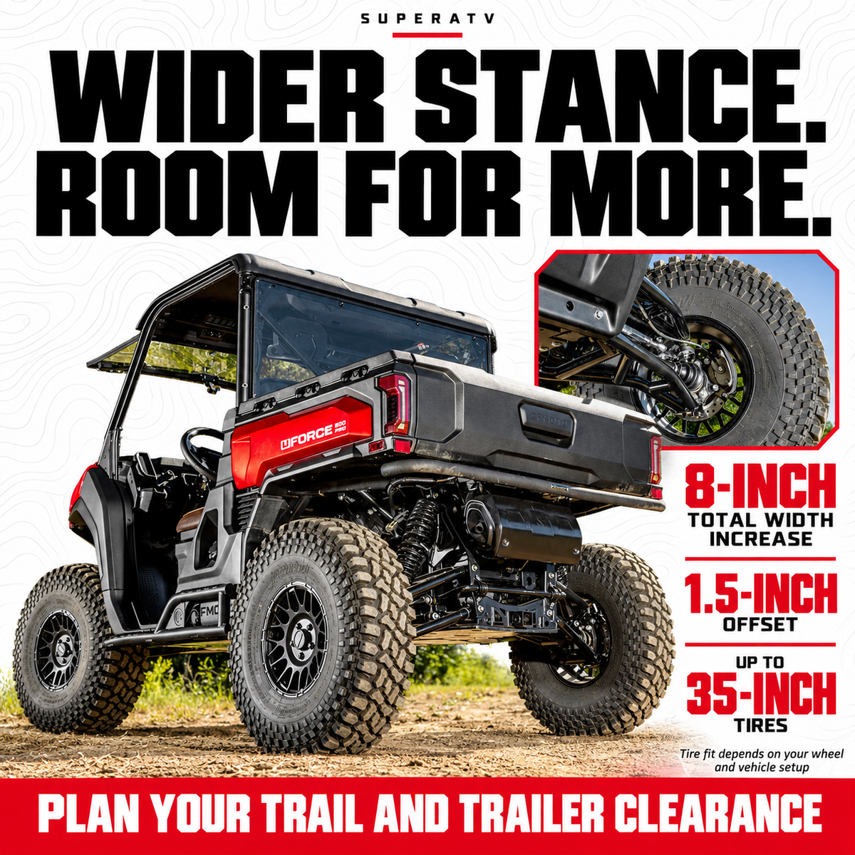 SuperATV UForce U10 Pro long travel kit — width, offset and tire clearance guide