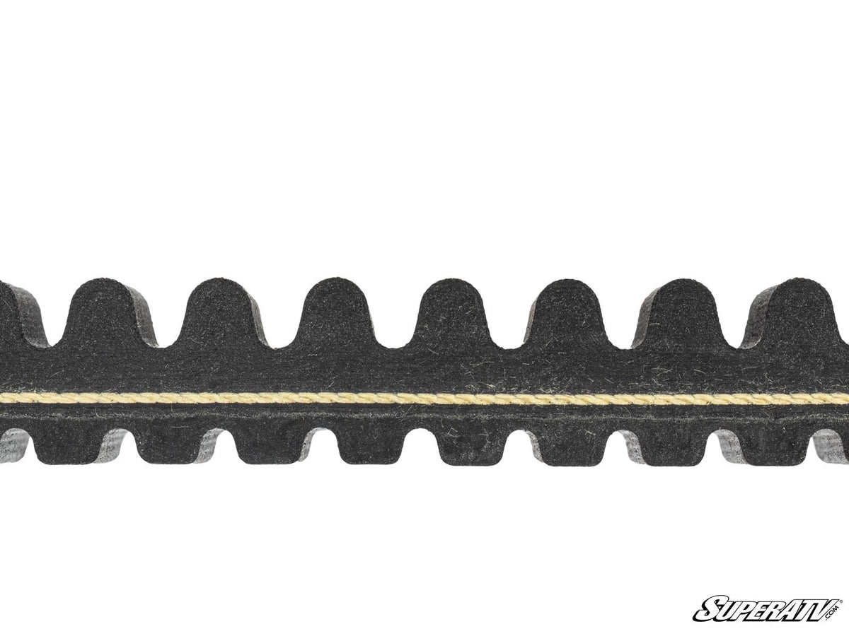 Yamaha Wolverine RMAX World's Best CVT Drive Belt