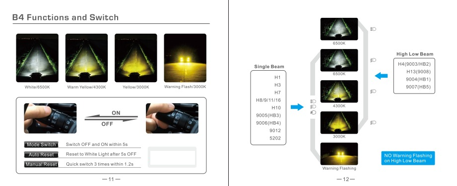 Photo of G4-RS 3 Color LED Headlight Bulbs White/Yellow/Amber by GGLighting - Premium for UTVs / Side by Sides