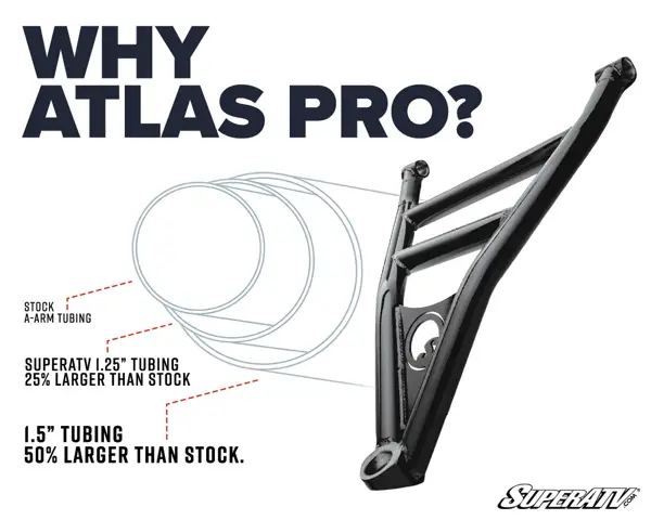 Honda Talon 1000X Atlas Pro 1.5in. Forward Offset A-Arms - Black