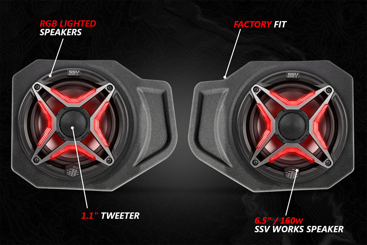 SSV Works '18-'24 Polaris Ranger XP 1000 V-Spec 3-Speaker Audio System w/JVC