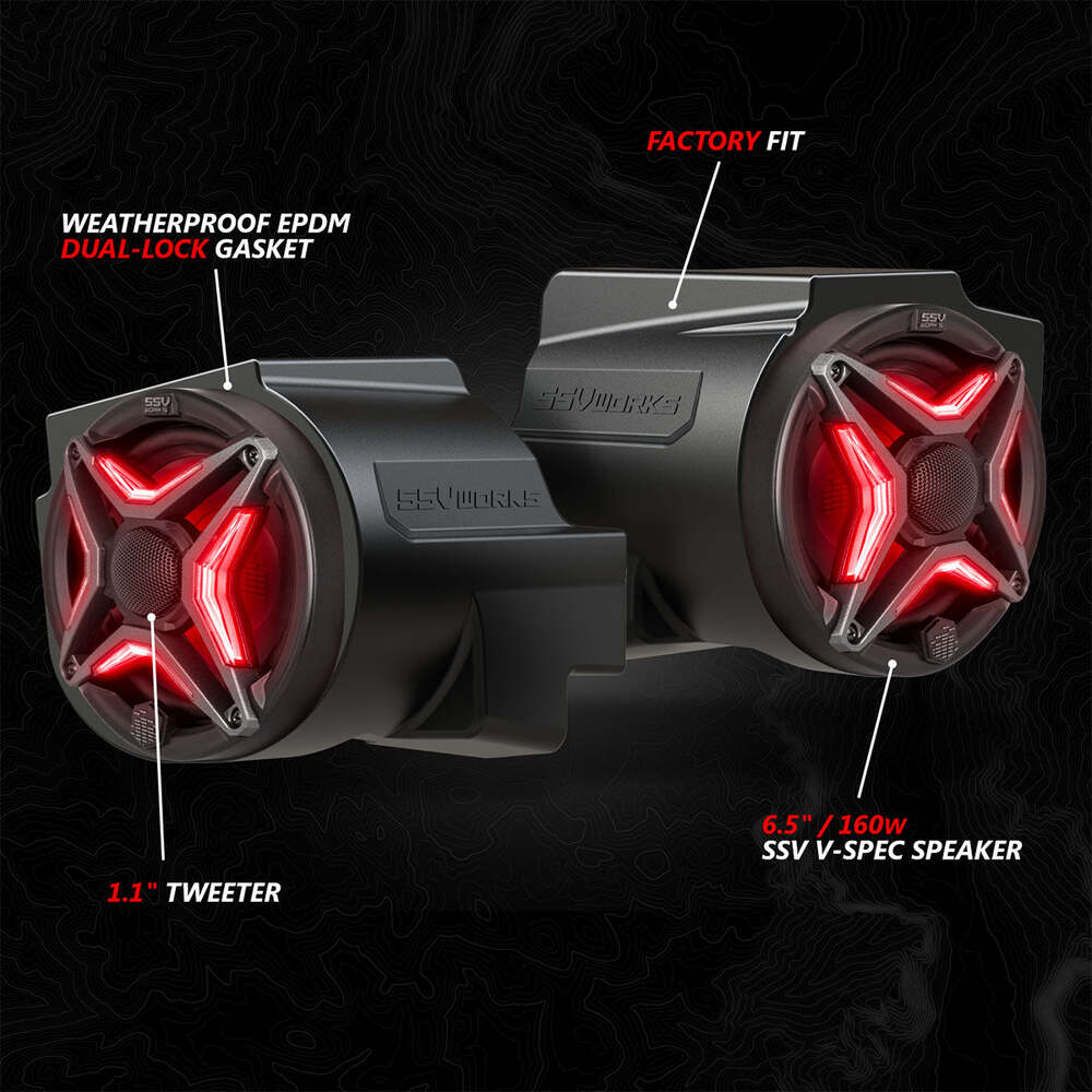 SSV Works Polaris RZR Pro Series In-Dash 6.5" Speaker-Pods