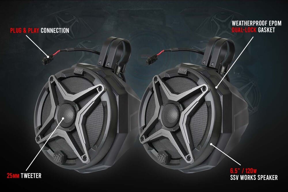 SSV Works Universal 6.5" Cage-Mounted Speaker-Pods