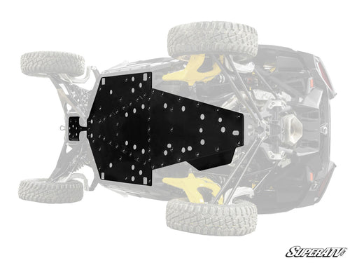 Can-Am Maverick R Skid Plates collection from R1 Industries collection