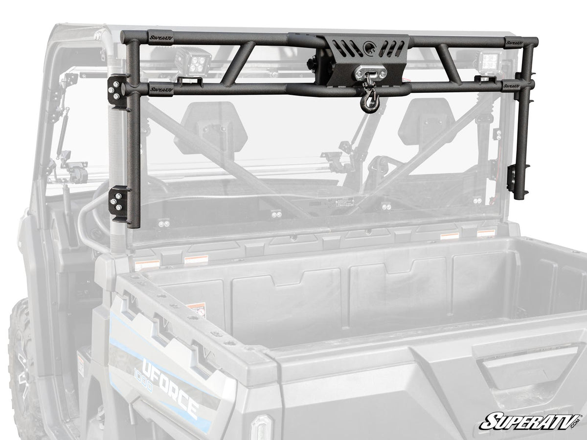 SuperATV CFMOTO UForce Parts at R1 Industries