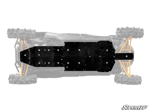 Kawasaki Teryx Skid Plates collection from R1 Industries collection