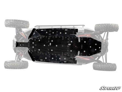 Polaris RZR Turbo R Skid Plates collection from R1 Industries collection