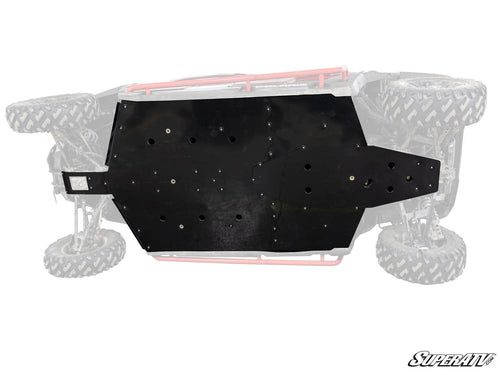 Polaris General Skid Plates collection from R1 Industries collection