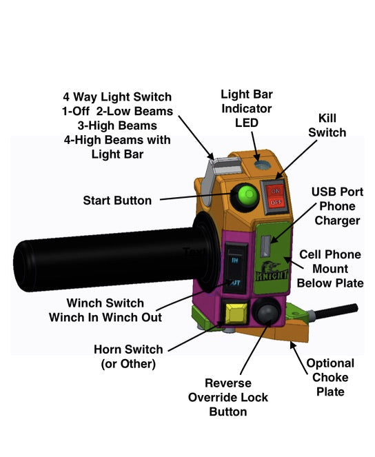 Photo of Control Switches Box - with Light Bar Switch, Winch Switch, USB Port & More by Knight ATV - Premium Power Sports for UTVs / Side by Sides