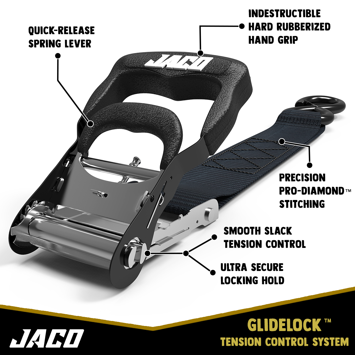 Photo of Heavy Duty Ratchet Tie Down Straps with Soft Loops (1.6" x 8 ft) | AAR Certified Break Strength (5,208 lbs) by JACO - Premium Tie Downs for UTVs / Side by Sides