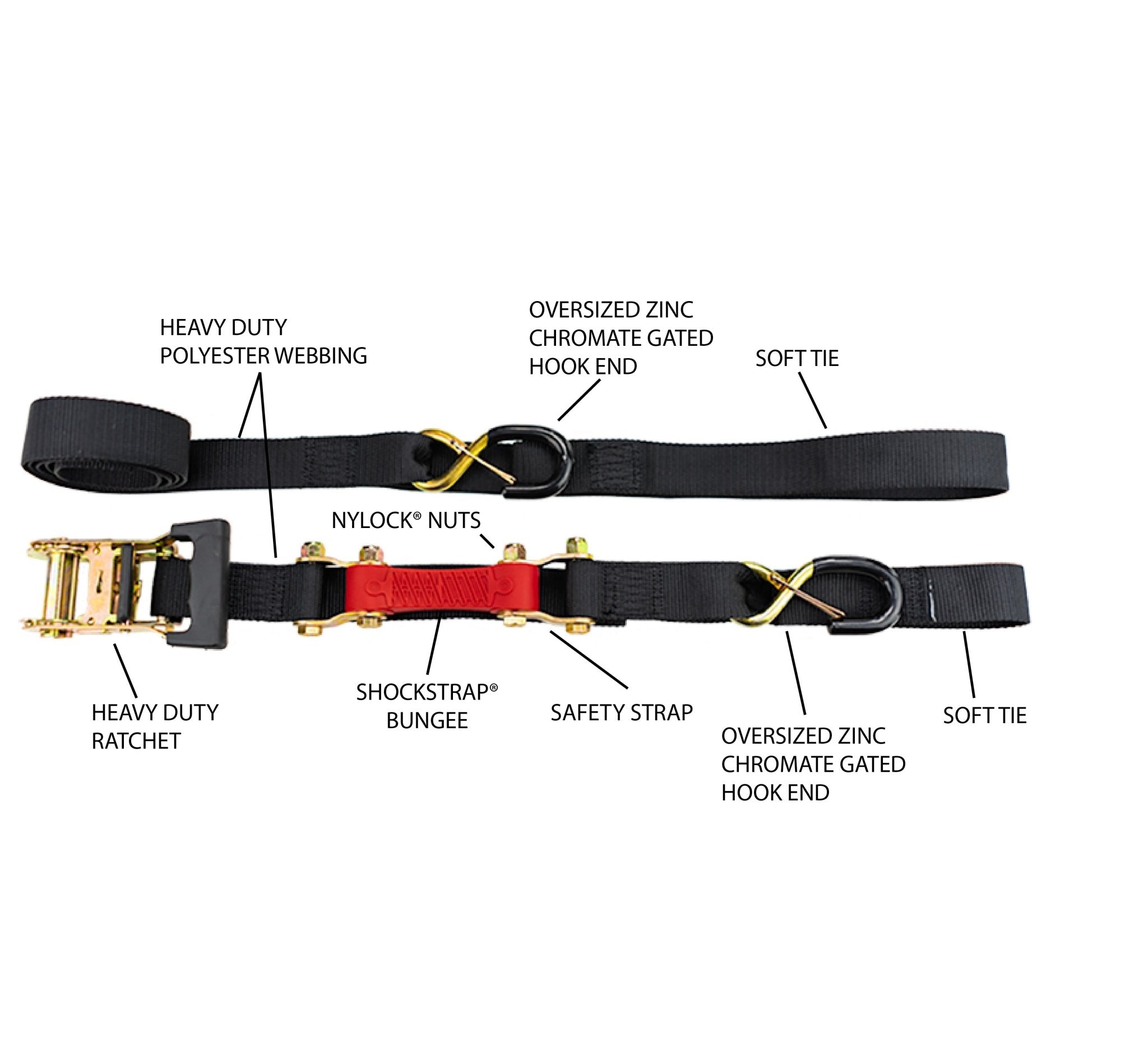 Photo of 1.5" wide ShockStrap Ratchet Strap 2 Pack, 1k WLL - Wholesale by ShockStrap - Premium for UTVs / Side by Sides
