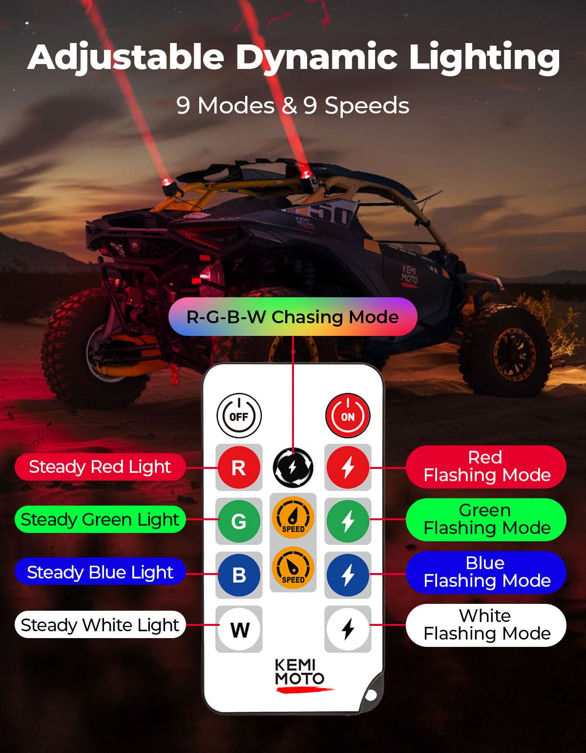 Photo of Whipless LED Chase Lights – 9 Flash Modes, Fits 1.5''–2'' Roll Cages – Compatible with RZR, Maverick X3, Defender, CFMoto by Kemimoto - Premium for UTVs / Side by Sides
