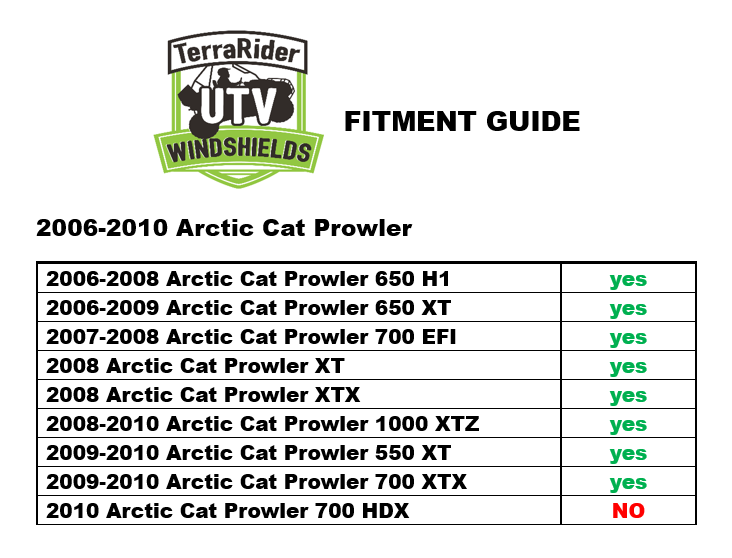 Photo of 2006-2010 ARCTIC CAT PROWLER TILTING UTV WINDSHIELD - FOR SOFT OR NO TOP (TK00273, TK00274 & TK00389) by TerraRider UTV Windshields & Accessories - Premium for UTVs / Side by Sides
