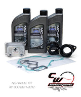 CW Motorsports Remanufactured Engine, Polaris RZR XP 900