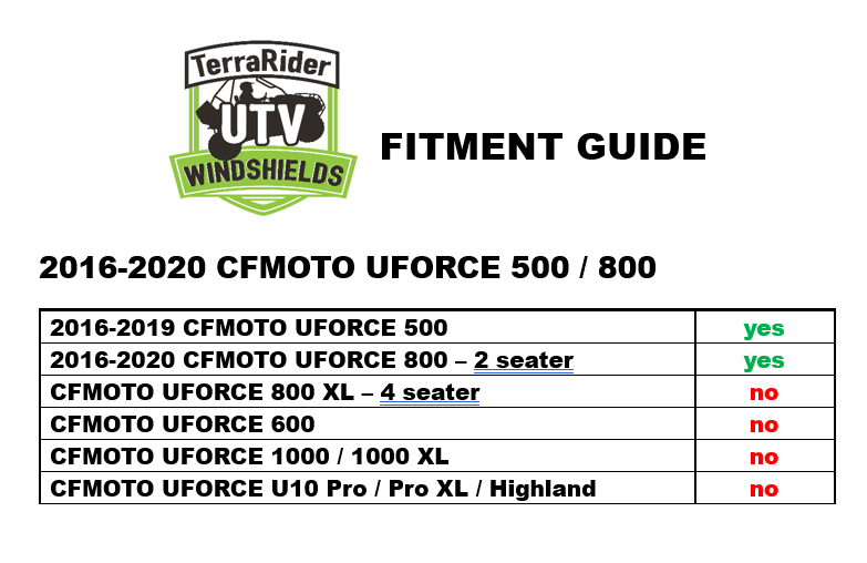 Photo of CFMOTO UFORCE 500/800 HALF UTV WINDSHIELD (TK00557, TK00558 & TK00559) by TerraRider UTV Windshields & Accessories - Premium for UTVs / Side by Sides