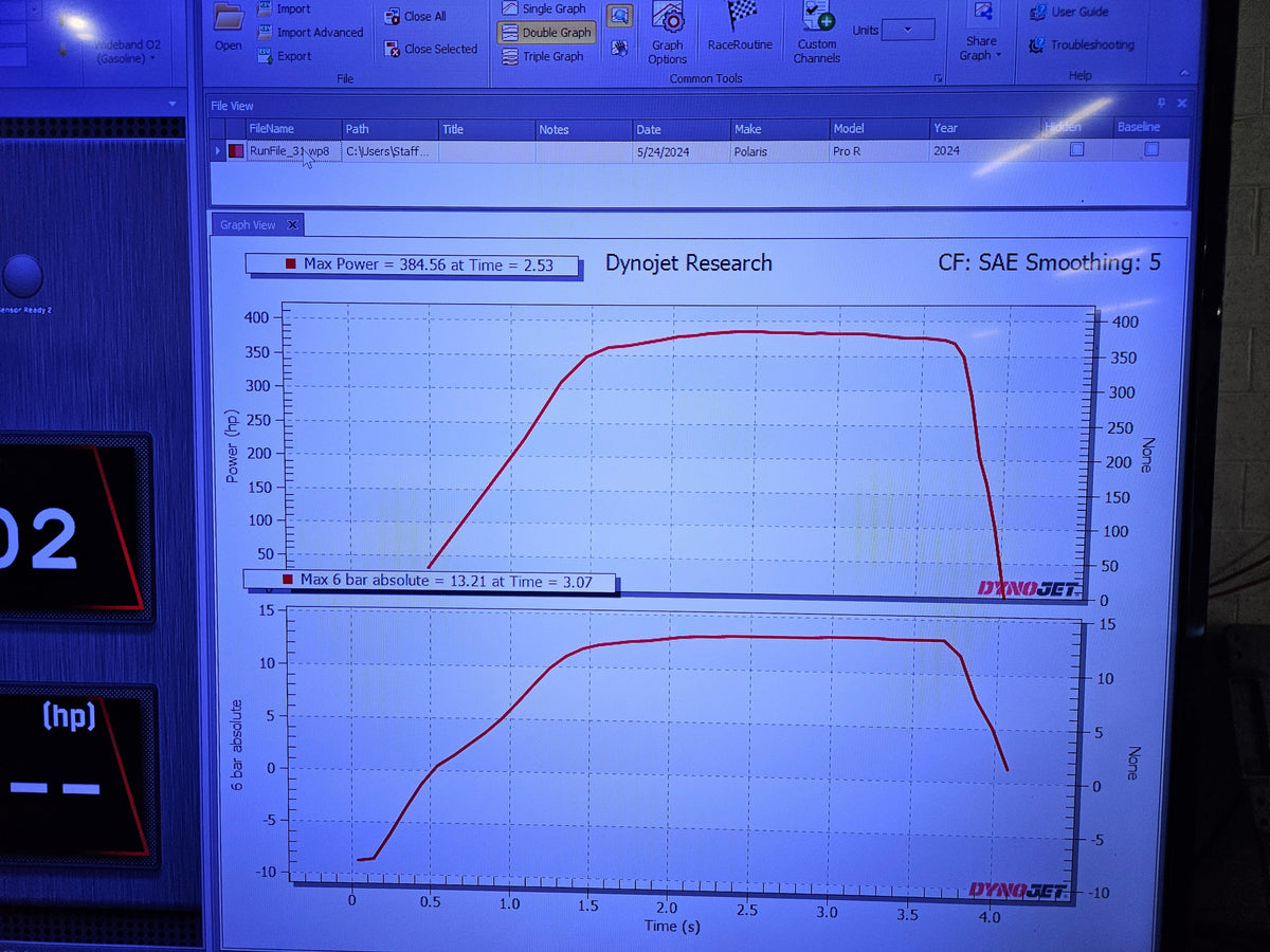 Polaris RZR PRO R 500HP E50 Turnkey Supercharger Kit