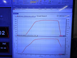 Polaris RZR PRO R 500HP E50 Turnkey Supercharger Kit