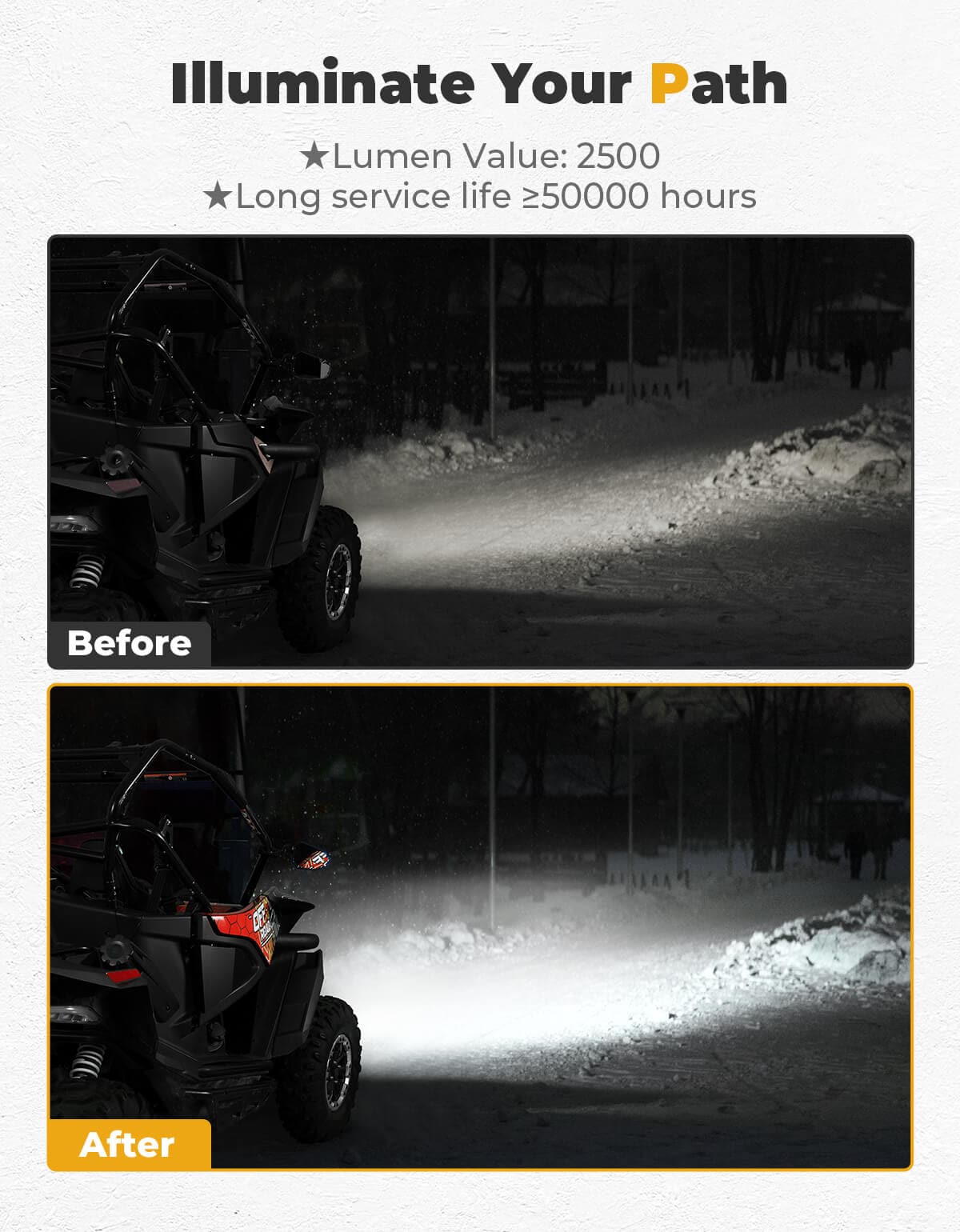 Photo of UTV Hood Scoop with Light for CFMOTO ZForce 950 2020+ by Kemimoto - Premium for UTVs / Side by Sides