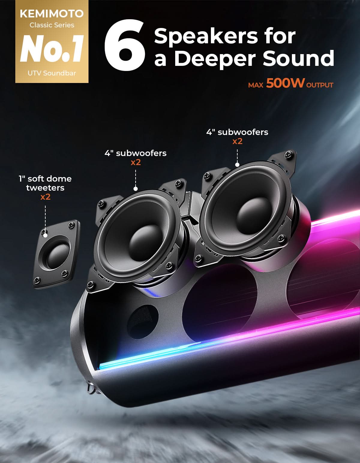 Photo of UTV Bluetooth Sound Bar 32" RGB Waterproof Speaker for Polaris Can-Am 2025 by Kemimoto - Premium for UTVs / Side by Sides