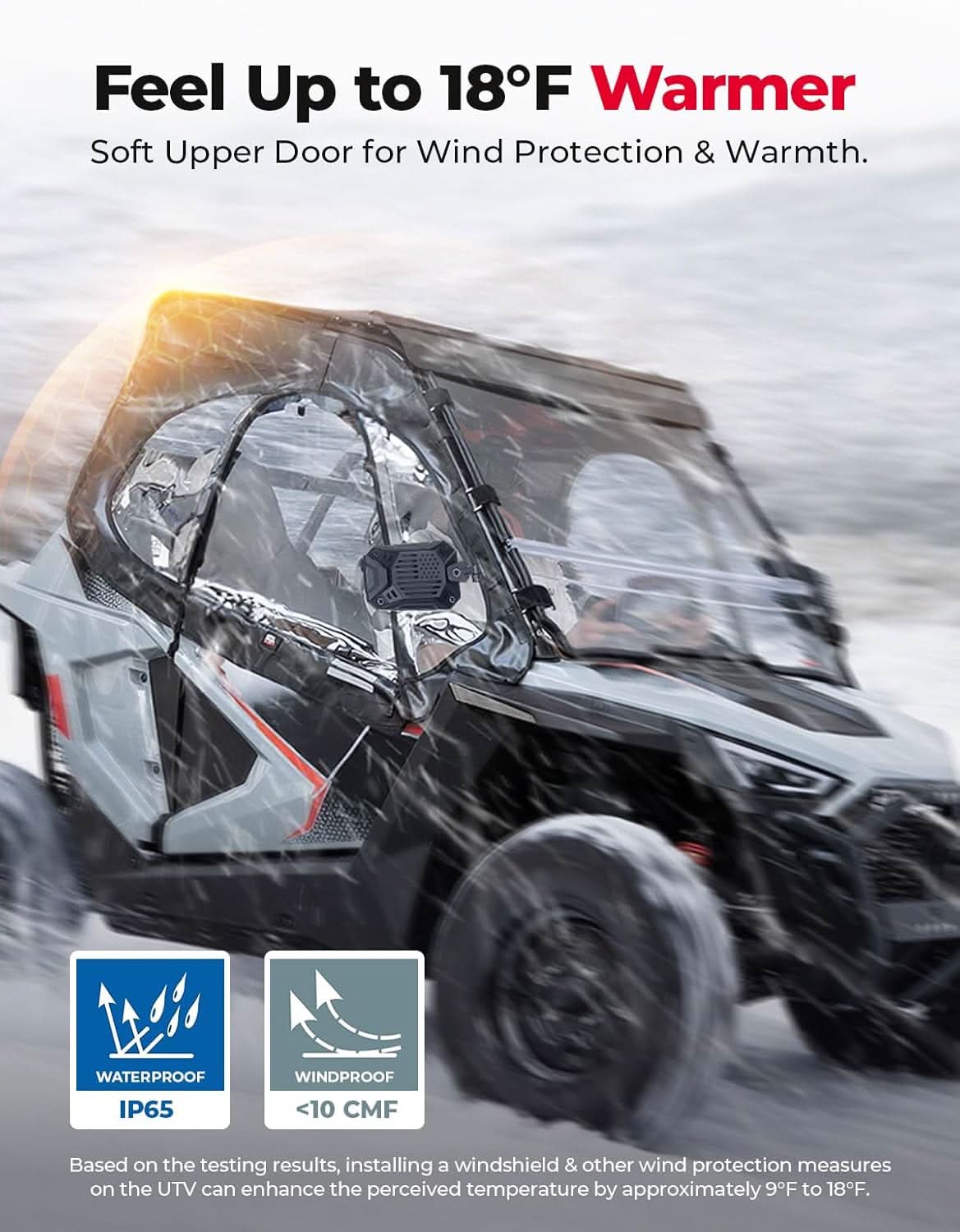 Photo of UTV Cab Enclosure Upper Doors for 2022-2025 Polaris RZR 200 by Kemimoto - Premium for UTVs / Side by Sides