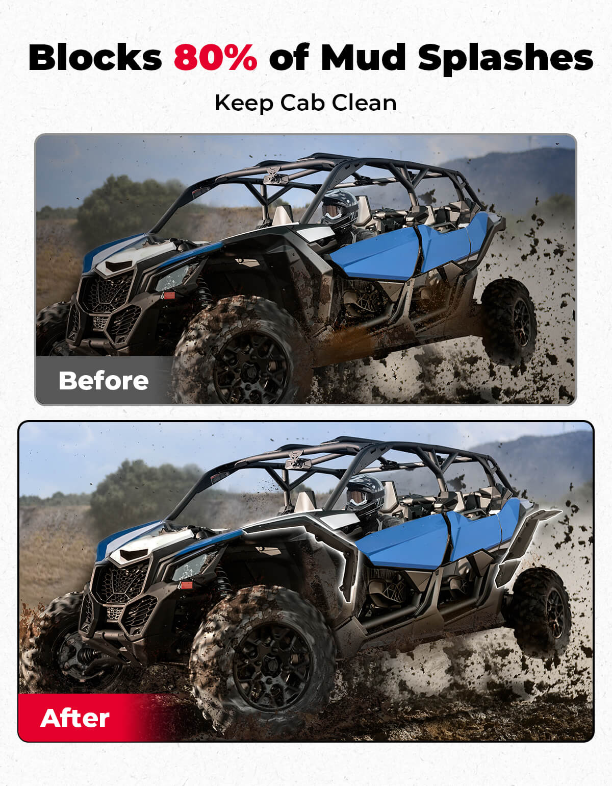 Photo of Fender Flares for Can-Am Maverick X3 / X3 Max by Kemimoto - Premium for UTVs / Side by Sides