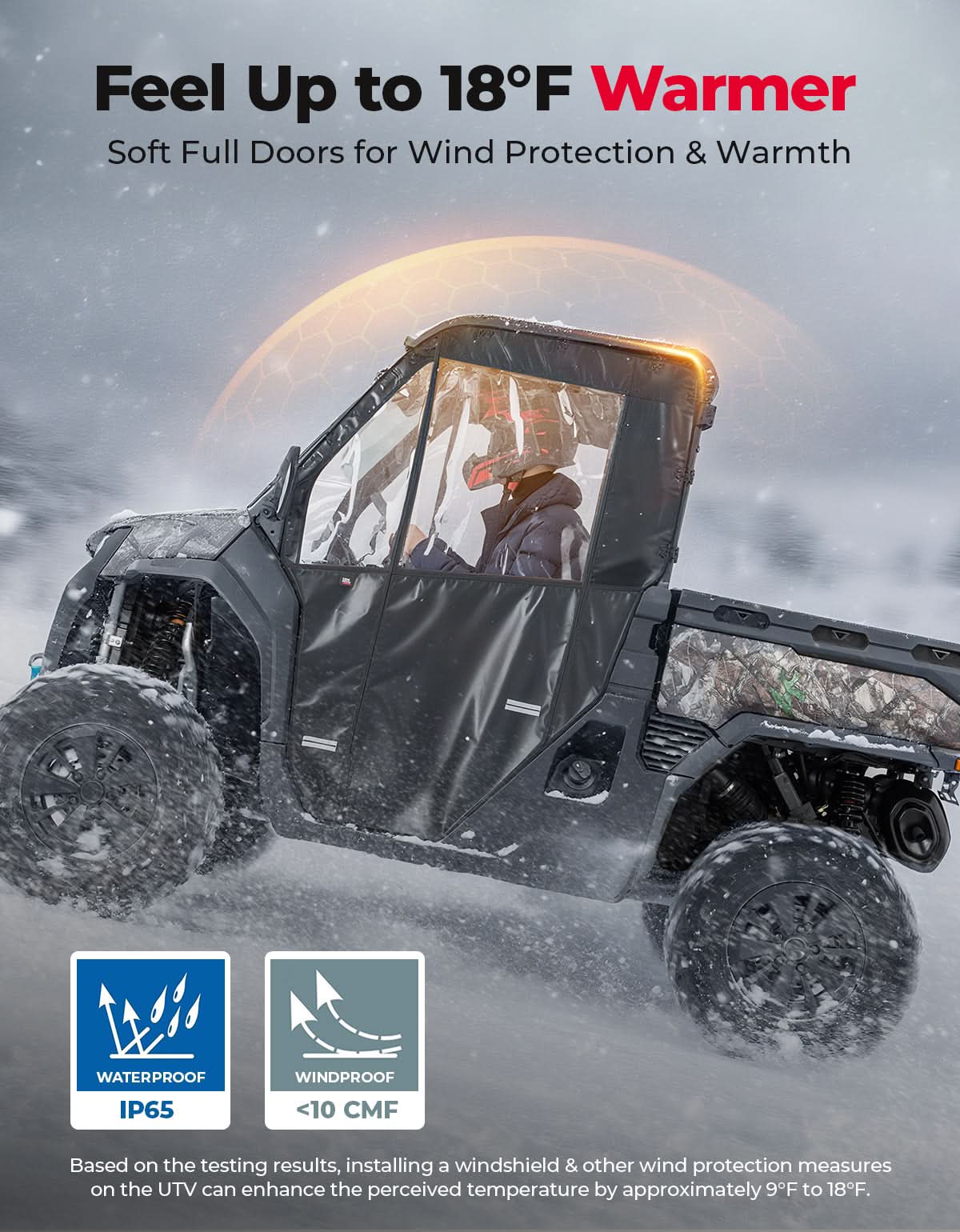 Photo of UTV Soft Full Doors Cab Enclosure for CFMOTO UFORCE U10 Pro by Kemimoto - Premium for UTVs / Side by Sides