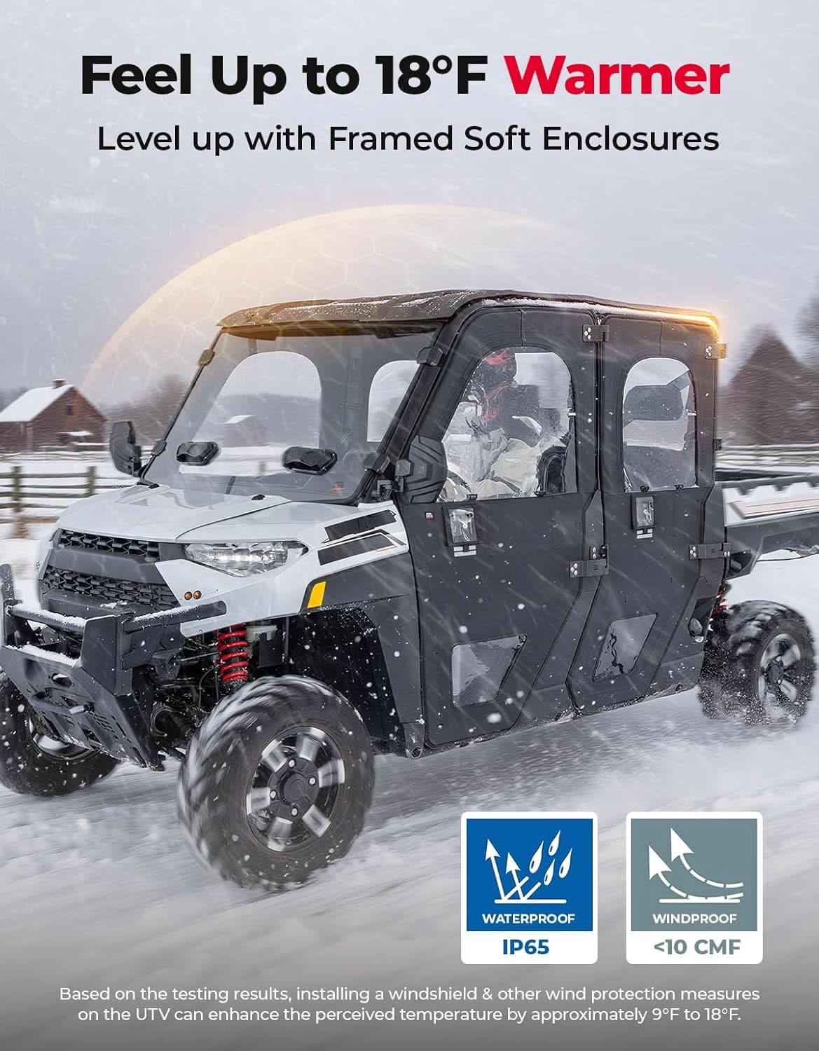 Photo of UTV Doors With Steel Frame for Polaris Ranger CREW XP 1000 2018-2025 by Kemimoto - Premium for UTVs / Side by Sides