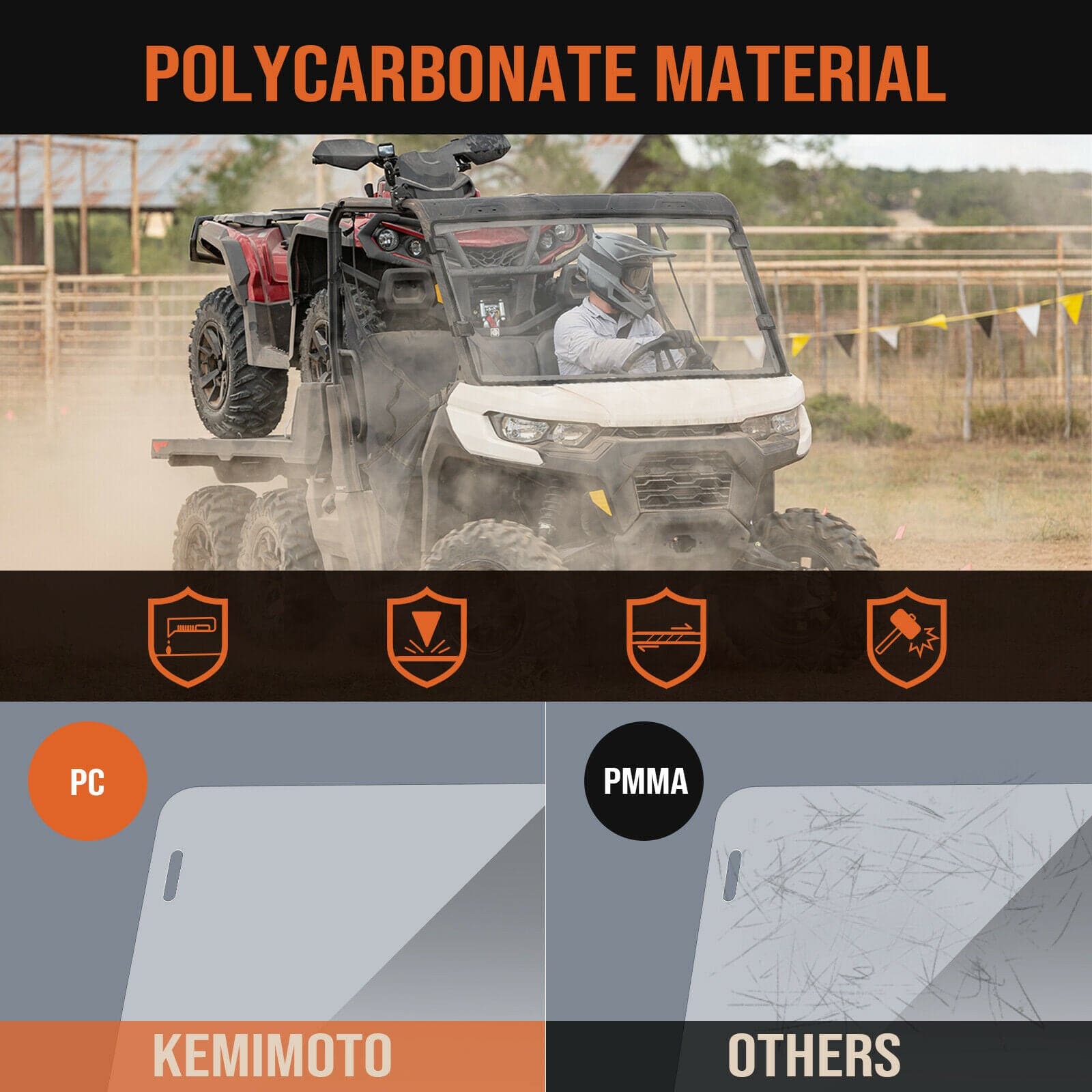 Photo of Front Full Windshield for Can Am Defender HD 5 /8 /10 /MAX by Kemimoto - Premium for UTVs / Side by Sides