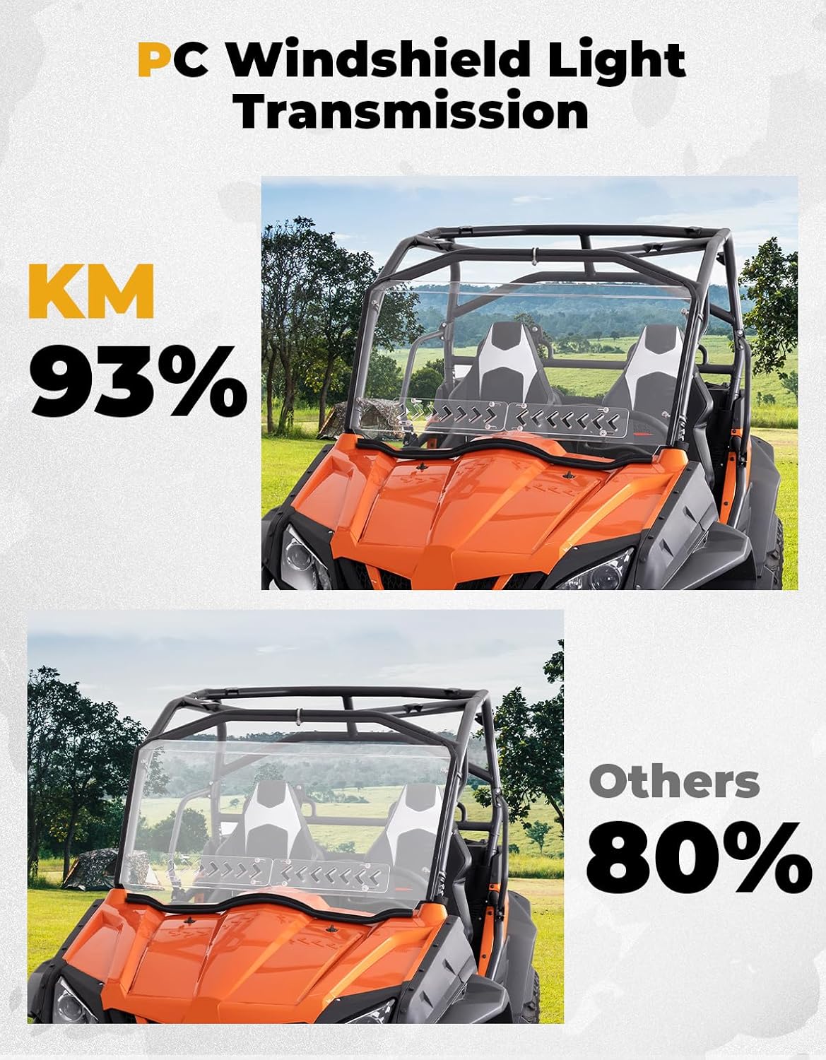Photo of Kemimoto Front Windshield w/Sliding Window for CFMOTO ZForce 500 | 800 | 1000 by Kemimoto - Premium for UTVs / Side by Sides