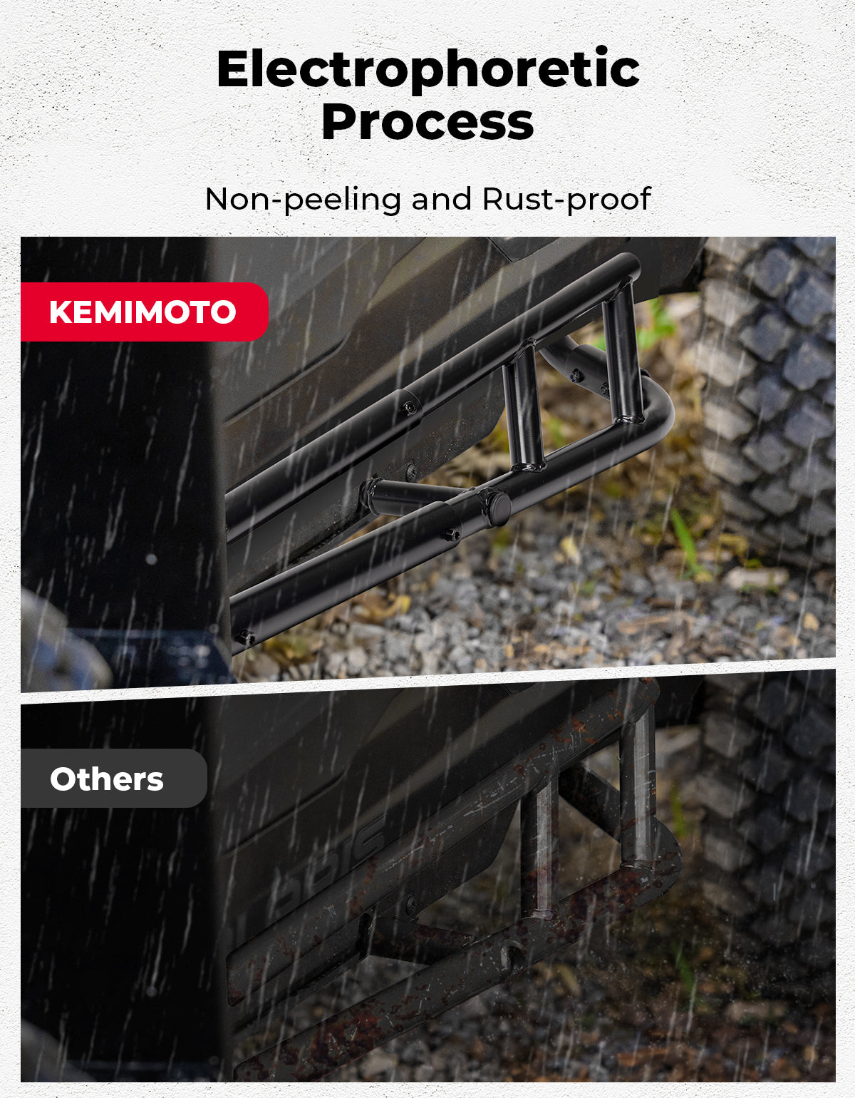 Photo of Heavy Duty Steel Nerf Bars Rock Sliders for Polaris RZR XP 1000/ XP 4 1000 2024-2025, 2-Seat by Kemimoto - Premium for UTVs / Side by Sides