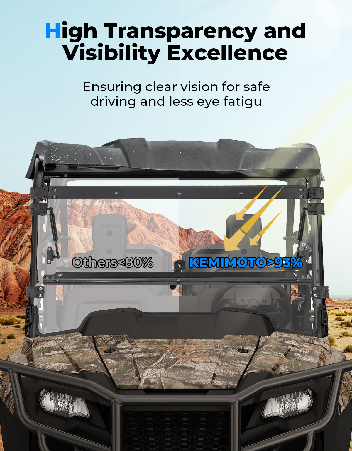 Photo of UTV Flip Up Windshield for Pioneer 700/700-4 2014-2025 by Kemimoto - Premium for UTVs / Side by Sides