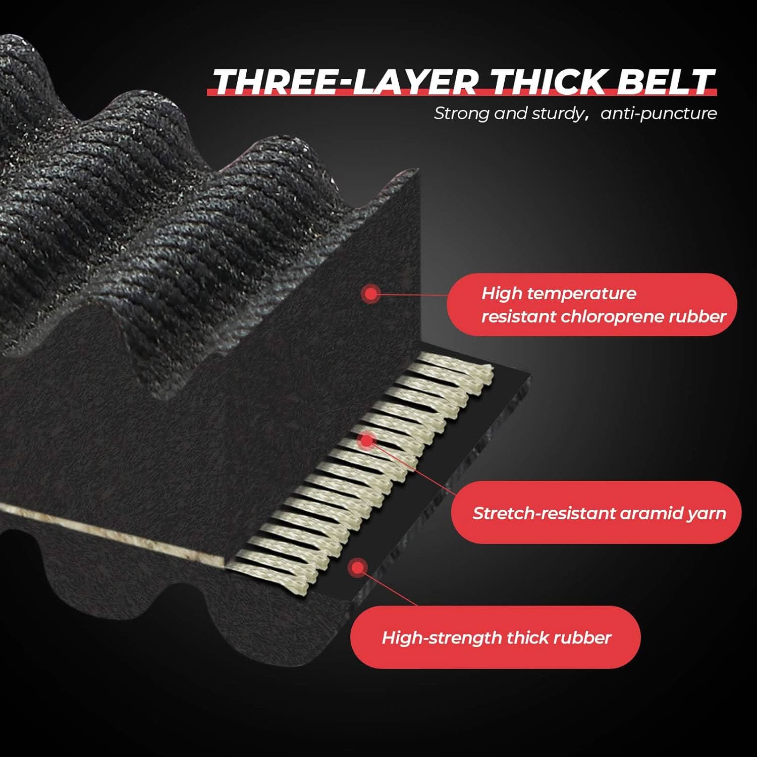 Photo of Kemimoto Heavy-Duty Carbon Drive Belt for Polaris Sportsman 400/500, Ranger XP 875cc, Scrambler by Kemimoto - Premium for UTVs / Side by Sides