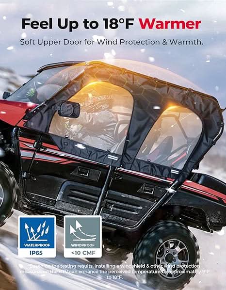Photo of Soft Upper Doors For Kawasaki Teryx 4 800 |Teryx 4 S by Kemimoto - Premium for UTVs / Side by Sides