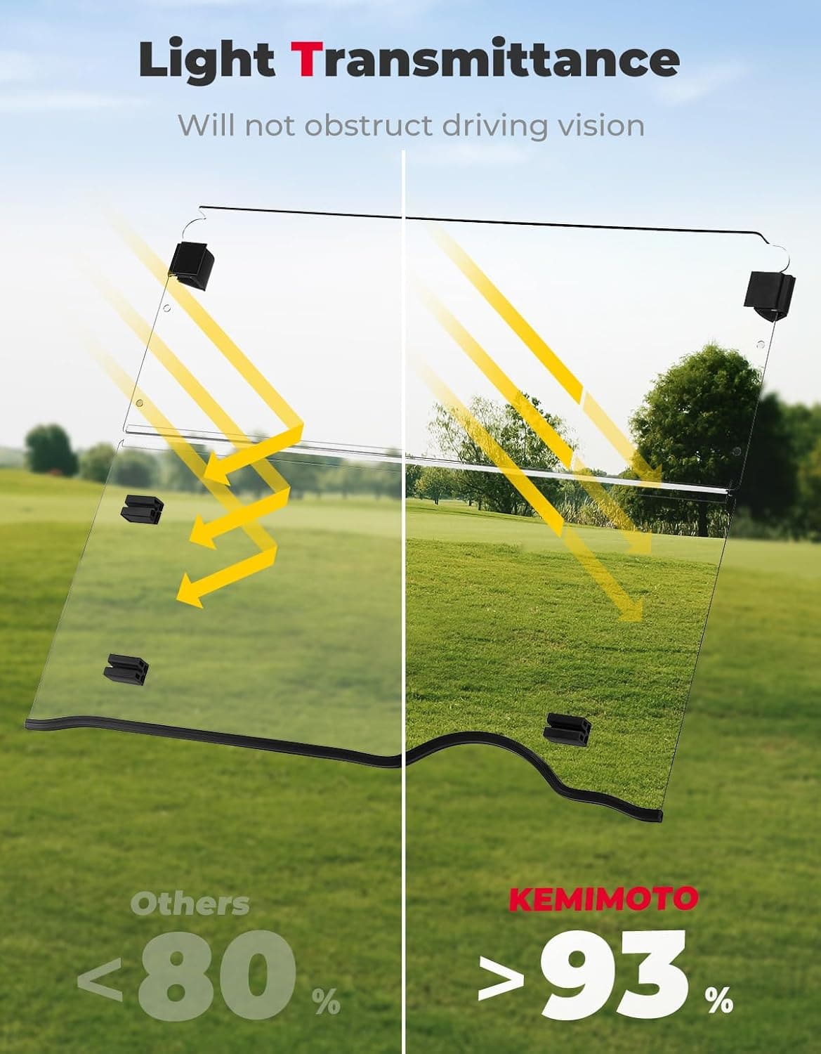 Photo of Golf Cart Windshield for EZGO RXV (2008-Up) by Kemimoto - Premium for UTVs / Side by Sides