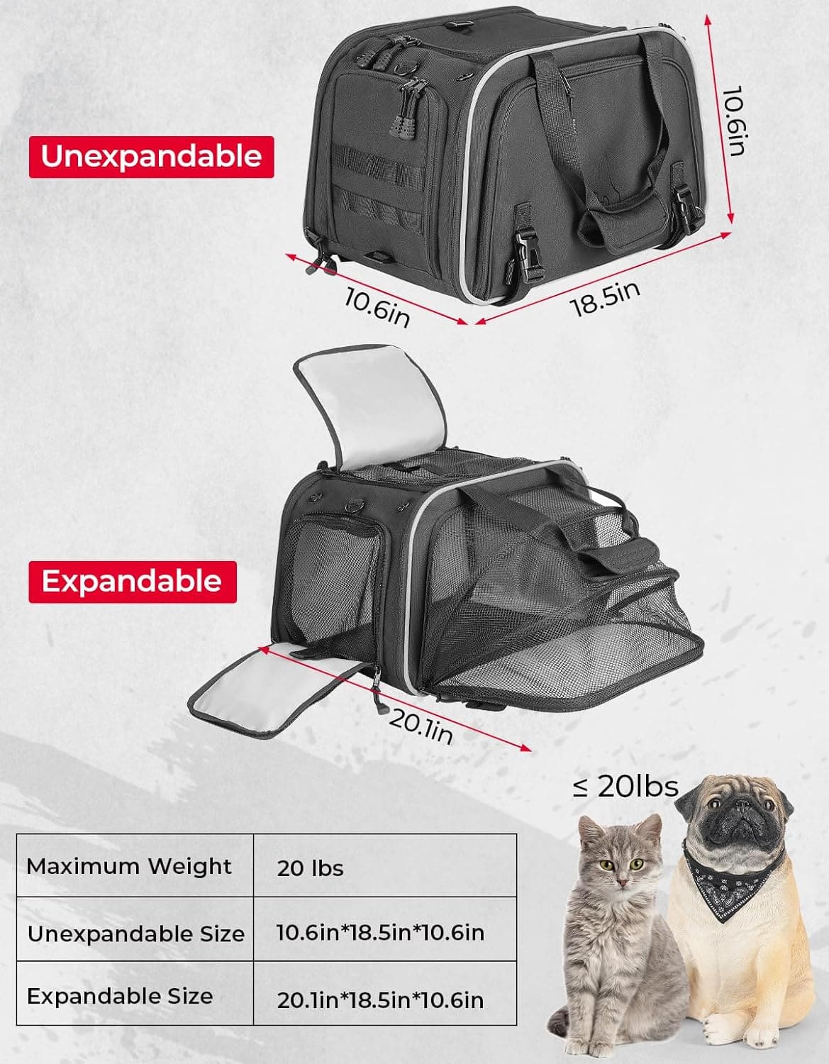 Photo of Pet Carrier for Motorcycle by Kemimoto - Premium for UTVs / Side by Sides