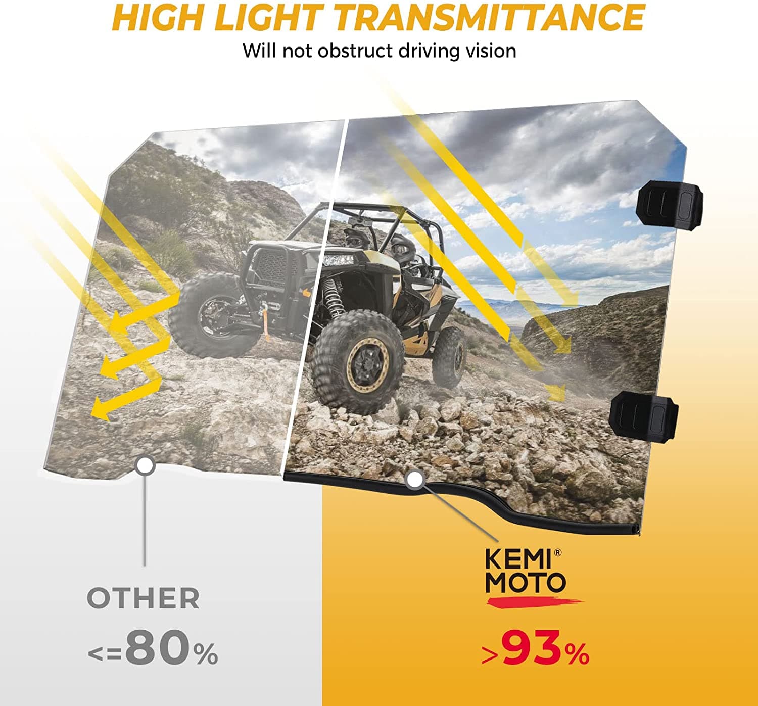Photo of Kemimoto Front Full Windshield for Polaris 1000 / XP 1000 / 4 1000 2014-2018 by Kemimoto - Premium for UTVs / Side by Sides
