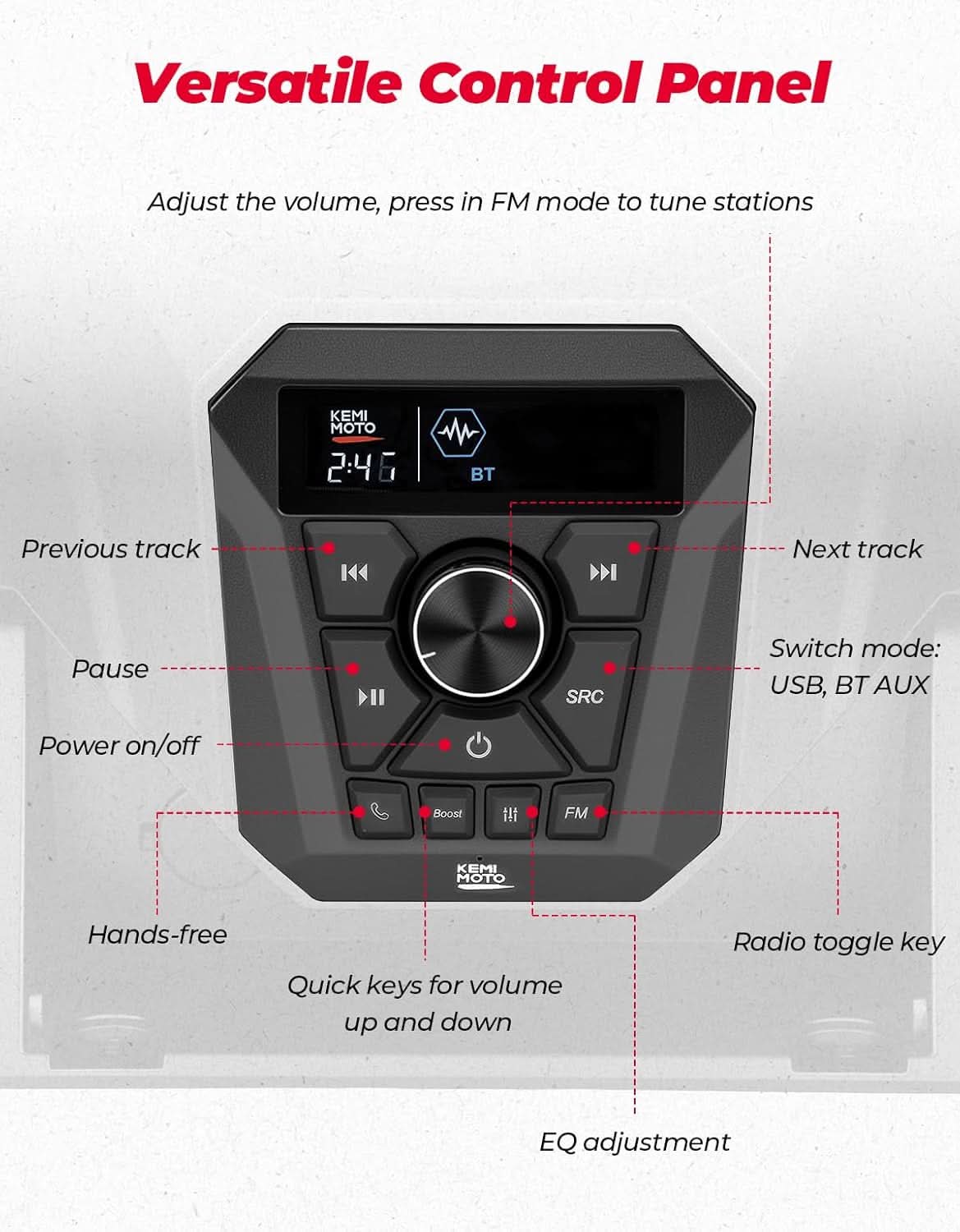 Photo of UTV 3-Speaker Audio Kit For Ranger 1000|1000 XP 1000|XP Crew by Kemimoto - Premium for UTVs / Side by Sides