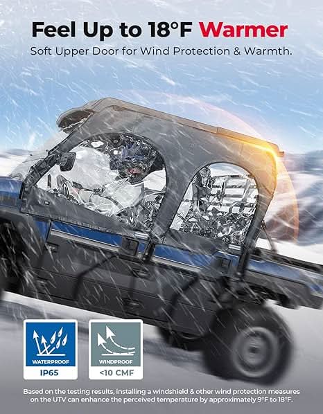 Photo of Soft Upper Doors For Kawasaki Mule Pro FXT|DXT 2015-2025 by Kemimoto - Premium for UTVs / Side by Sides