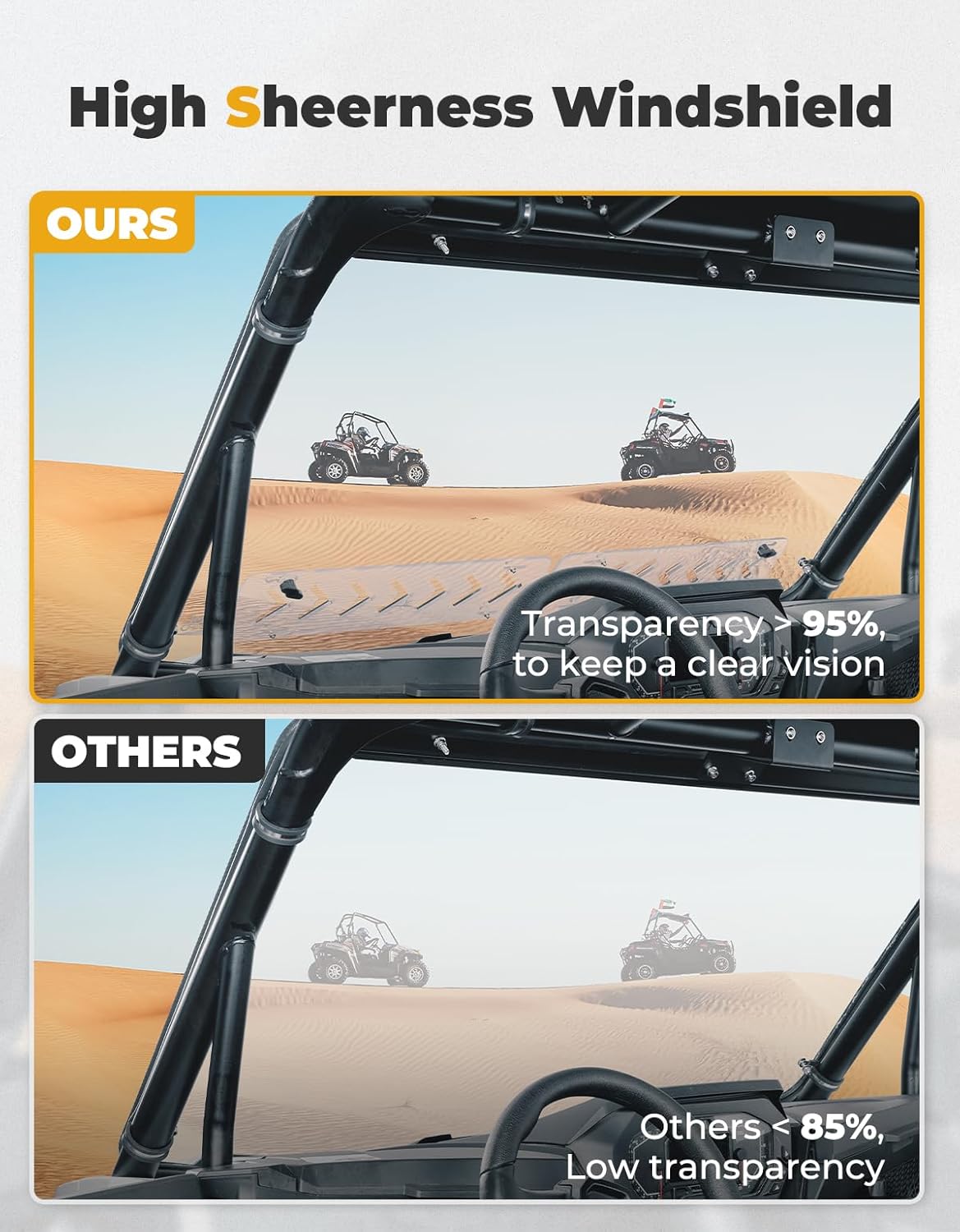 Photo of Front Full Windshield for Polaris RZR XP 1000 /4 2024-2025 by Kemimoto - Premium for UTVs / Side by Sides