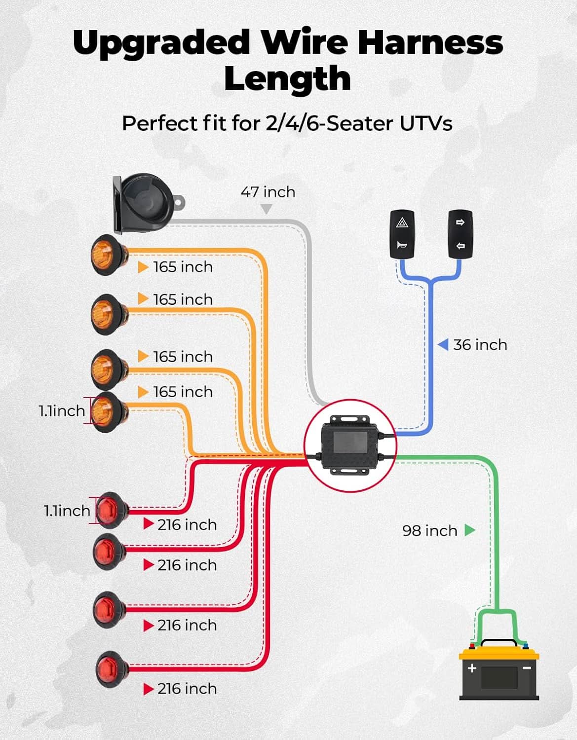 Photo of UTV Turn Signal Kit with 110D Horn for Polaris, Can-Am, Kawasaki, CFMOTO by Kemimoto - Premium for UTVs / Side by Sides