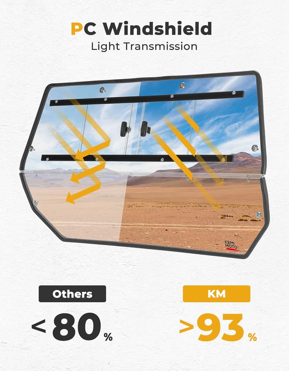 Photo of Full Rear Windshield with Sliding Window for Polaris RZR 570/Trail 570/800 by Kemimoto - Premium for UTVs / Side by Sides